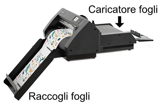Caricatore automatico di fogli