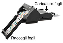 Caricatore automatico di fogli