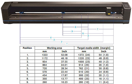 View 2: Summa S1 D140 FX View 2: Summa S1 D140 FX