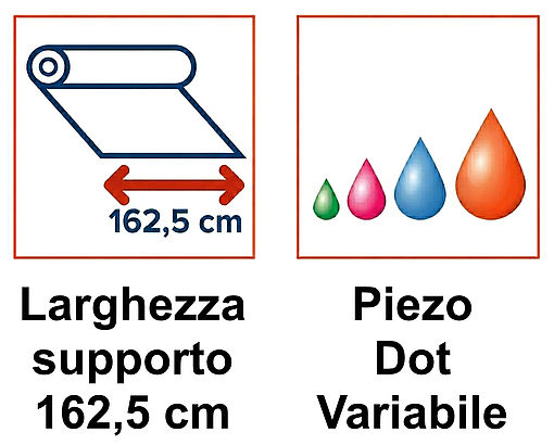 View 2: Mutoh XpertJET 1682UR Stampante UV