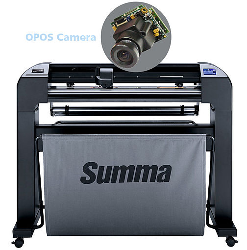 Summa S Class 2 Serie OPOS-CAM S2 TC75 Summa S Class 2 Serie OPOS-CAM S2 TC75