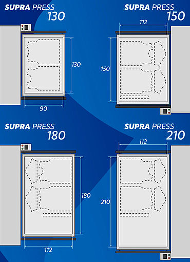 View 4: Supra Serie View 4: Supra Serie